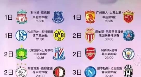 再度刷新个